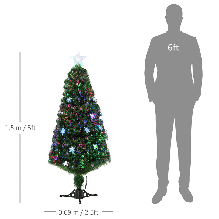 HOMCM 5FT Prelit Tree - Fiber Optic LED Artificial Christmas Tree with Foldable Feet - Festive Holiday Home Xmas Decor for Families