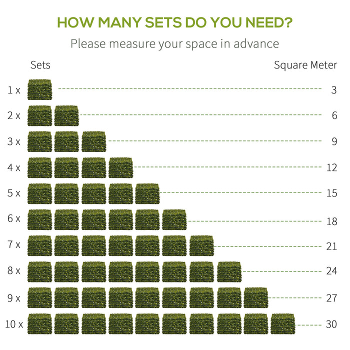 Artificial Boxwood Hedge Wall Panels, Set of 12 - 50x50cm Privacy Fence & Greenery Backdrop, Dense Milan Grass Design - Ideal for Outdoor Decor, Patio Screening & Event Backdrops
