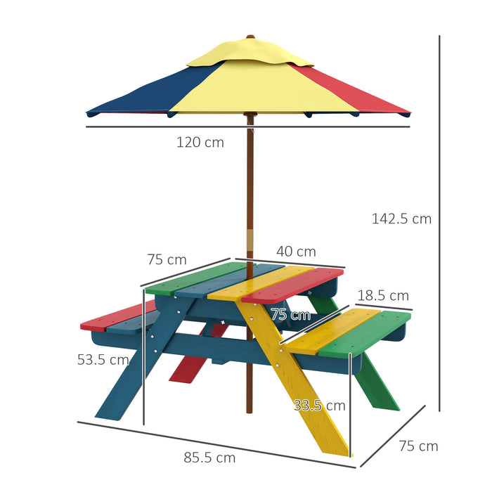 Kids' Wooden Play Table and Chair Set with Sun Parasol - Colorful, Durable Furniture for Toddlers - Ideal for Outdoor and Indoor Play, Ages 3-6