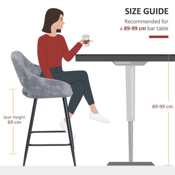 Velvet-Touch Fabric Counter Height Bar Chairs - Set of 2 Sturdy Steel-Legged Kitchen Stools with Backs - Stylish and Comfortable Dining Seating for Home