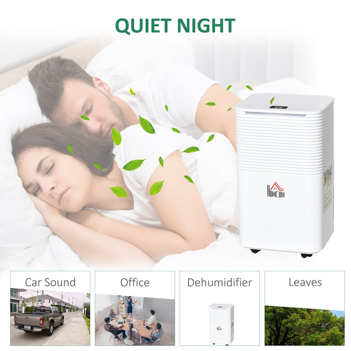 2000ML Compact Dehumidifier - 10L/Day Quiet Operation for Laundry, Bedroom & Basement - Electric Air Moisture Removal with 3 Modes