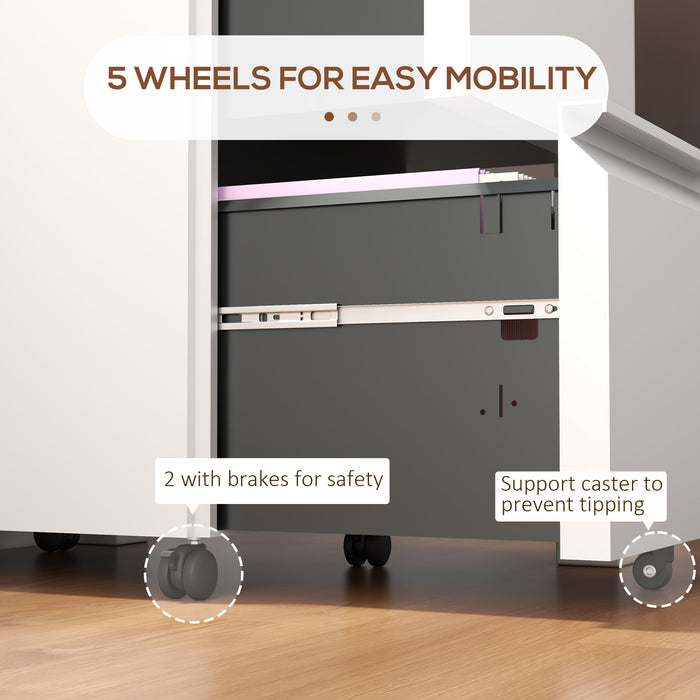 Mobile Steel Filing Cabinet with 2 Lockable Drawers - Adjustable Hanging Bars for Letter, A4, and Legal Files, Easy to Move with Wheels - Secure Office Document Organization