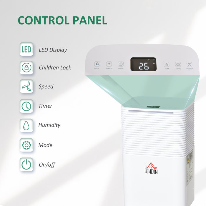 2000ML Compact Dehumidifier - 10L/Day Quiet Operation for Laundry, Bedroom & Basement - Electric Air Moisture Removal with 3 Modes