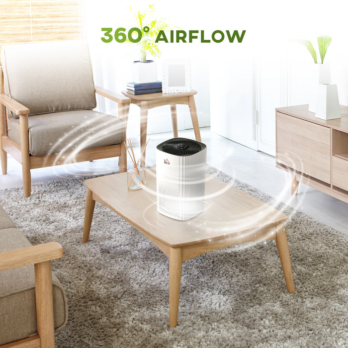 3-Stage Carbon HEPA Filtration Air Purifier - Bedroom Air Cleaner with Monitor, Timer, and Ionizer - Eliminates Smoke and Odors for Fresher Indoor Air