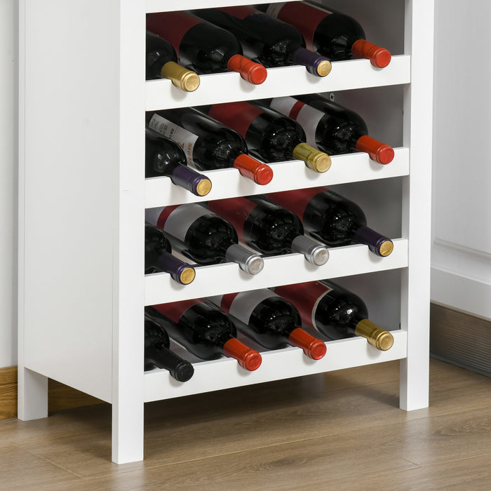 16-Bottle Capacity Modern Wine Cabinet - Kitchen Sideboard with Storage Drawer and Rack - Ideal for Dining Room and Home Bar Organization in White