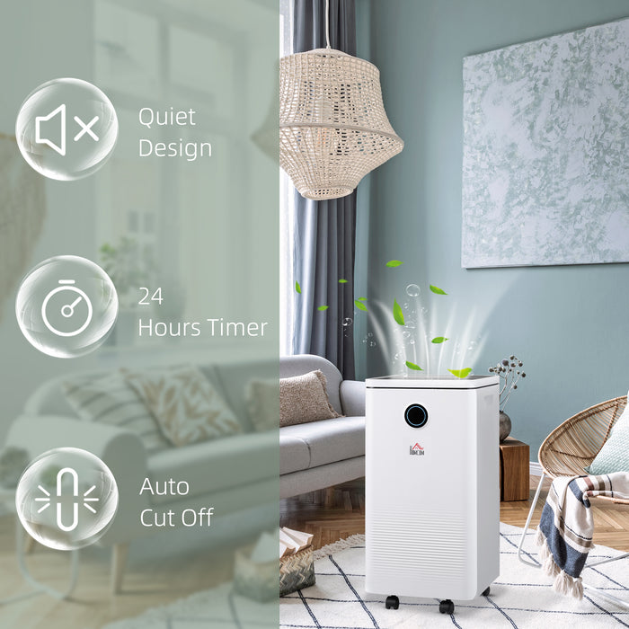 2500ML Smart WiFi Dehumidifier - 10L/Day Portable and Quiet Moisture Remover - Ideal for Home, Laundry, and Basement Spaces