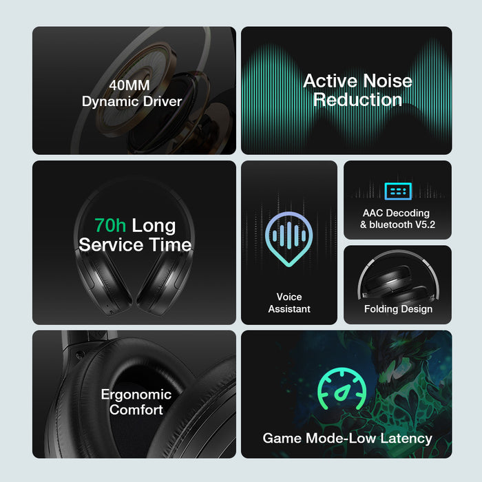 BlitzWolf BW-HP6 - Wireless ANC Bluetooth Headset with 40mm Large Drivers and AAC Audio - Ideal for Noise Cancelling, 70h Playtime, Portable with Mic