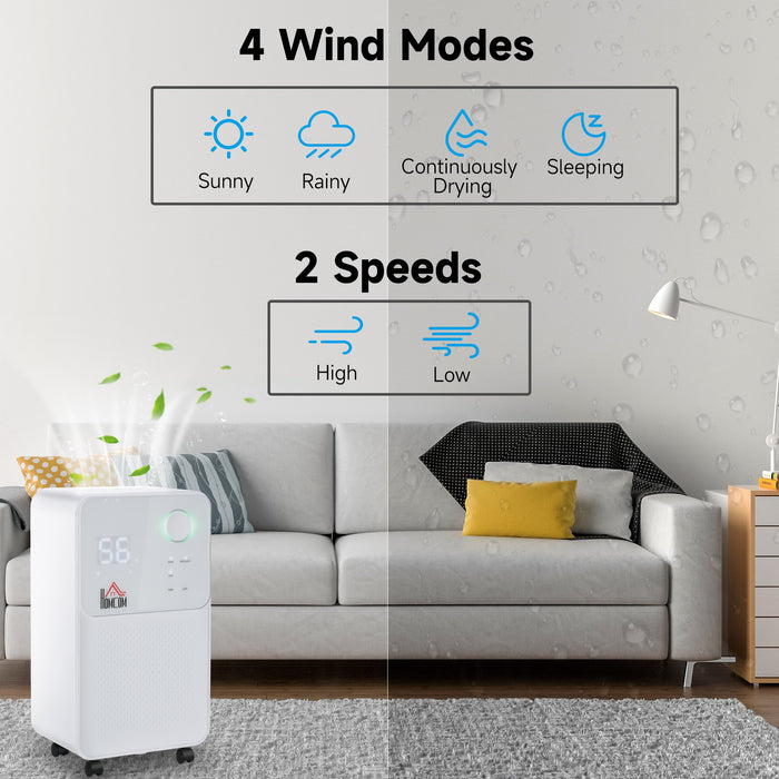 2000ML Portable Dehumidifier - Quiet 12L/Day Electric Air Purifier with 4 Modes for Laundry Rooms, Bedrooms, Basements - Ideal for Home Moisture Control
