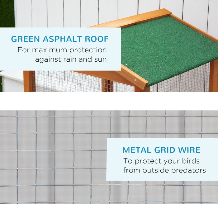Outdoor Wooden Finch Aviary - Spacious Birdcage with Easy Clean Pull Out Tray and Dual Access Doors - Ideal Habitat for Multiple Finches