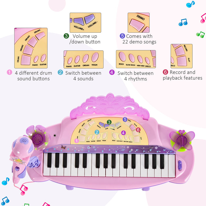 Kids' Mini Electronic Keyboard with Microphone and Stool - Purple/Pink Colorful Piano for Beginners - Perfect Gift for Aspiring Young Musicians