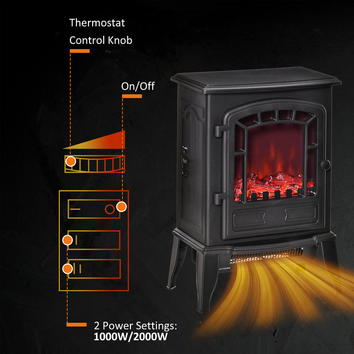Electric Fireplace Heater Stove - Free Standing with Realistic Flame Effect & Overheat Safety Protection, 1000W/2000W - Ideal for Cozy Indoor Spaces & Home Heating Solution