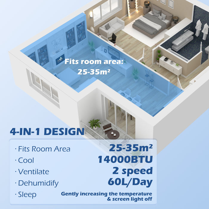 14,000 BTU Portable Air Conditioner - Smart WiFi, Dehumidifier, Fan Function & 24H Timer with Window Kit for 35m² Rooms - Ideal for Home Climate Control