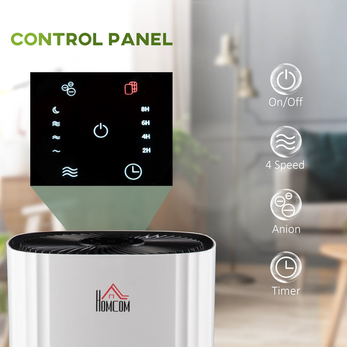 3-Stage Carbon HEPA Filtration Air Purifier - Bedroom Air Cleaner with Monitor, Timer, and Ionizer - Eliminates Smoke and Odors for Fresher Indoor Air