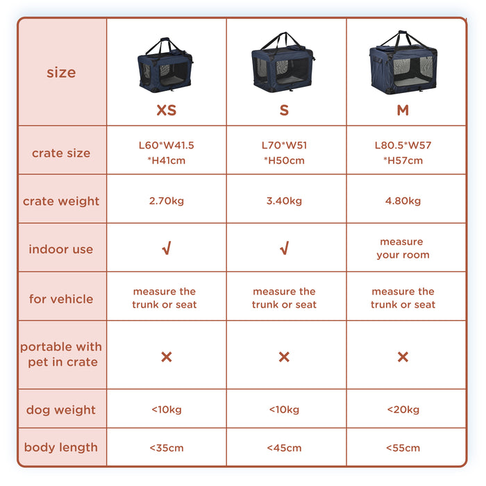 Portable Soft-Sided Pet Carrier - Folding Dog and Cat Travel Crate with Cushion, 60x41.5x41cm, Dark Blue - Ideal for Comfortable and Secure Pet Transport
