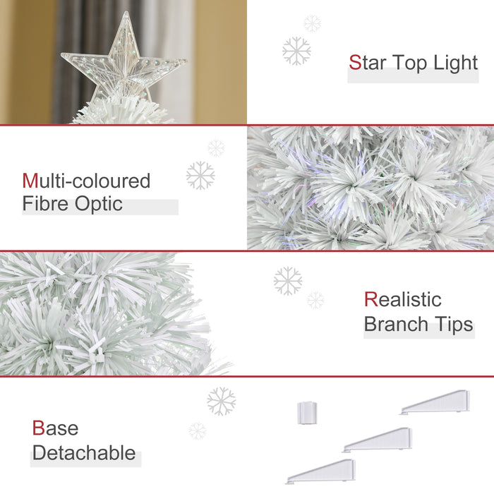 Prelit 2.5FT Artificial Tabletop Christmas Tree - Fiber Optic Lights & White Holiday Decor - Perfect for Home & Office Desk Decoration