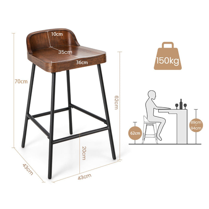 Low-Back Kitchen Bar Stool - With Backrest, Footrest and Comfortable Saddle Seat Design - Ideal for Pubs and Coffee Shops Seating Needs
