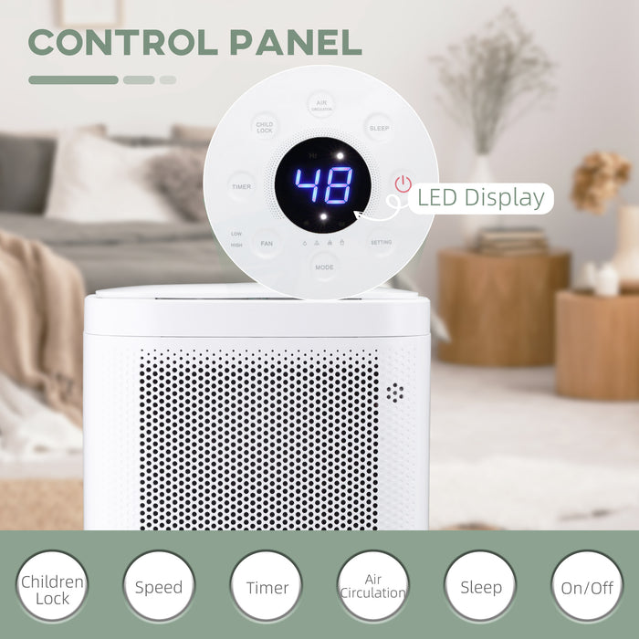 2200ML 10L/Day Portable Dehumidifier - Electric Air Moisture Removal with Quiet Operation and WiFi Smart App Control - Ideal for Home Laundry and Basement Spaces