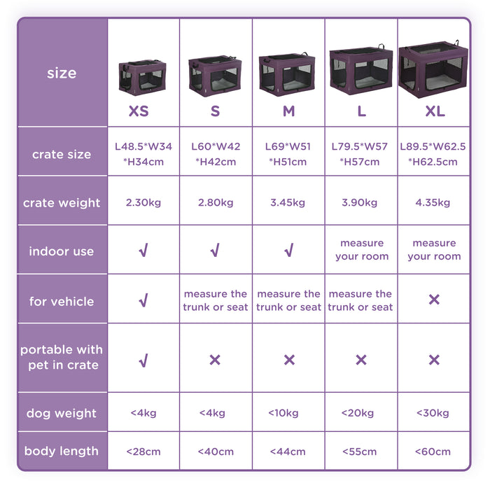 Portable Pet Carrier - Foldable Dog and Cat Transport Bag in Purple, 69x51x51cm - Ideal for Miniature and Small Breed Travel Needs