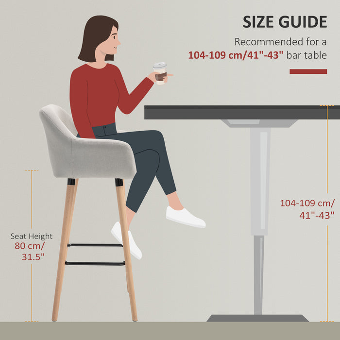 Modern Upholstered Beige Bar Stools - Set of 2 Chairs with Solid Wood Legs and Metal Frame - Elegant Seating for Dining Room or Kitchen