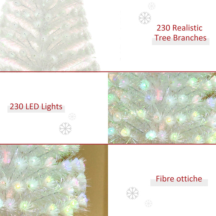 Fiber Optic LED-Lit Artificial Christmas Tree - 5-Foot Pre-Lit Festive Holiday Decor - Ideal for Home Xmas Ambiance