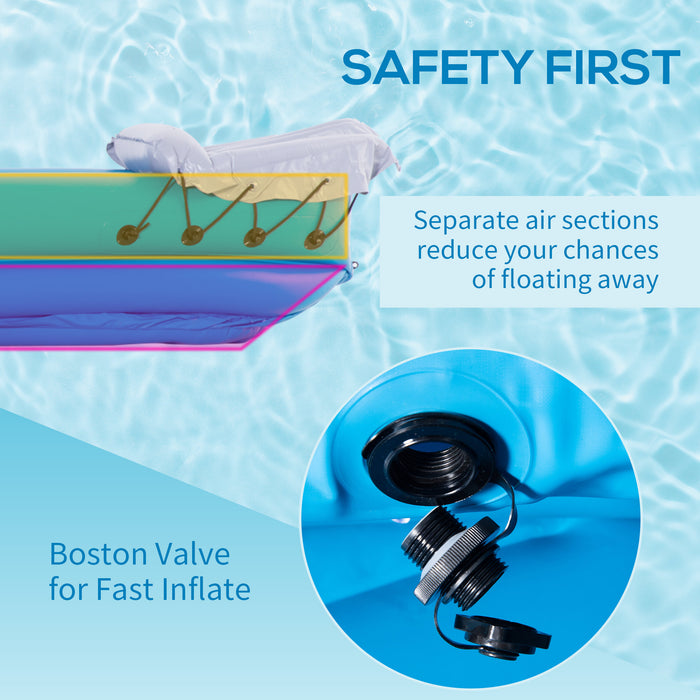 Inflatable Kayak - 2-Person Canoe Set with Air Pump and Aluminum Oars, Blue, 330x105x50cm - Perfect for Leisure Paddling and Water Adventures