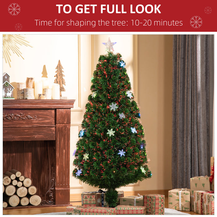 HOMCM 5FT Prelit Tree - Fiber Optic LED Artificial Christmas Tree with Foldable Feet - Festive Holiday Home Xmas Decor for Families
