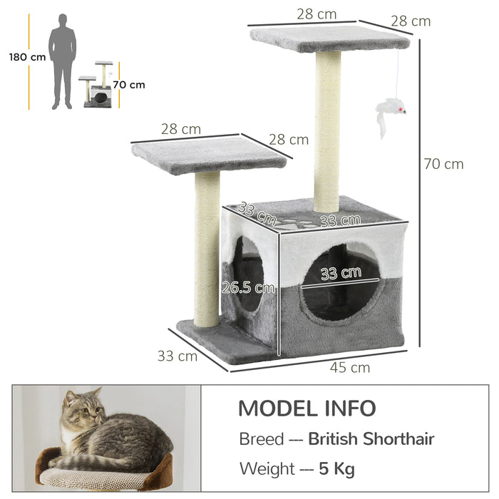 Cat Tower with Durable Sisal Scratching Posts - Plush Condo & Comfy Perches, Playful Toy Mouse Included - Ideal for Kittens and Adult Cats to Climb, Scratch & Lounge