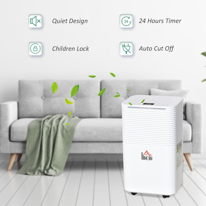 2000ML Compact Dehumidifier - 10L/Day Quiet Operation for Laundry, Bedroom & Basement - Electric Air Moisture Removal with 3 Modes