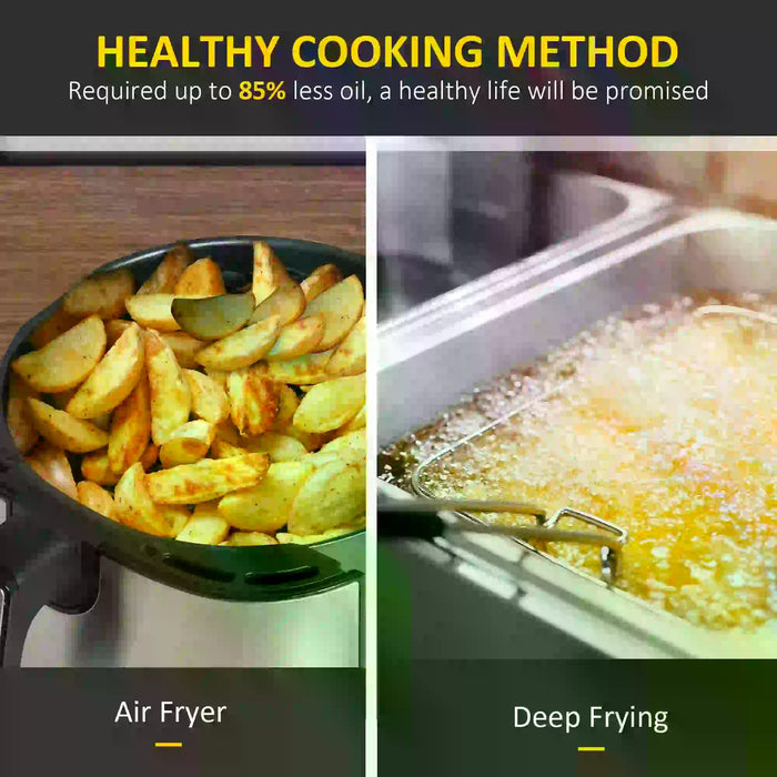 4.5L Digital Air Fryer 1500W - High-Efficiency Cooking with Adjustable Temp and Timer, Easy-Clean Nonstick Basket - Ideal for Health-Conscious Home Chefs