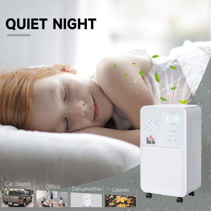 2000ML Portable Dehumidifier - Quiet 12L/Day Electric Air Purifier with 4 Modes for Laundry Rooms, Bedrooms, Basements - Ideal for Home Moisture Control