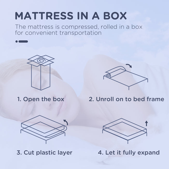 King Mattress with Pocket Springs - Breathable Foam & Individually Wrapped Coils, 200x150x18cm - Ideal for Comfortable, Supportive Sleep