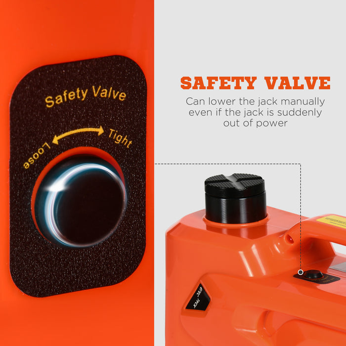 5 Ton Electric Car Jack Kit - 12V Auto Floor Jack, Impact Wrench, 15.5-45cm Lift Range for Car SUV Sedan MPV - Ideal for Emergency Tire Changes & Repairs