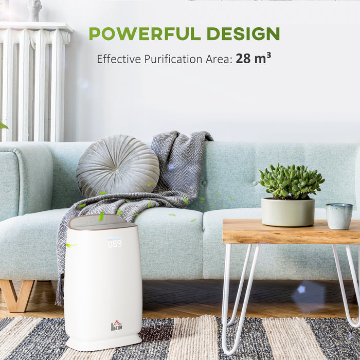 Whisper-Quiet Bedroom Air Purifier - 3-Stage Carbon HEPA Filter, Air Quality Monitor & 4-Speed Fan - Eliminates Smoke, Dust, and Pollen for Cleaner Breathing