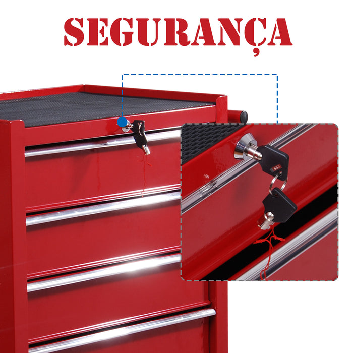 5-Drawer Rolling Tool Chest - Lockable Steel Cart with Wheels and Side Handle for Workshop & Garage Storage - Ideal for Mechanics and DIY Enthusiasts