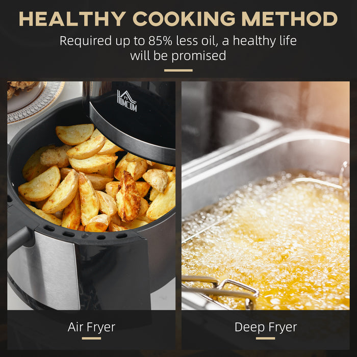 1300W 4L Air Fryer Oven - Rapid Air Circulation, Adjustable Temperature & Timer, Nonstick Basket - Healthy Cooking for Family